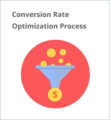 conversion rate optimization process framework