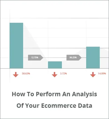 ecommerce data analysis cro
