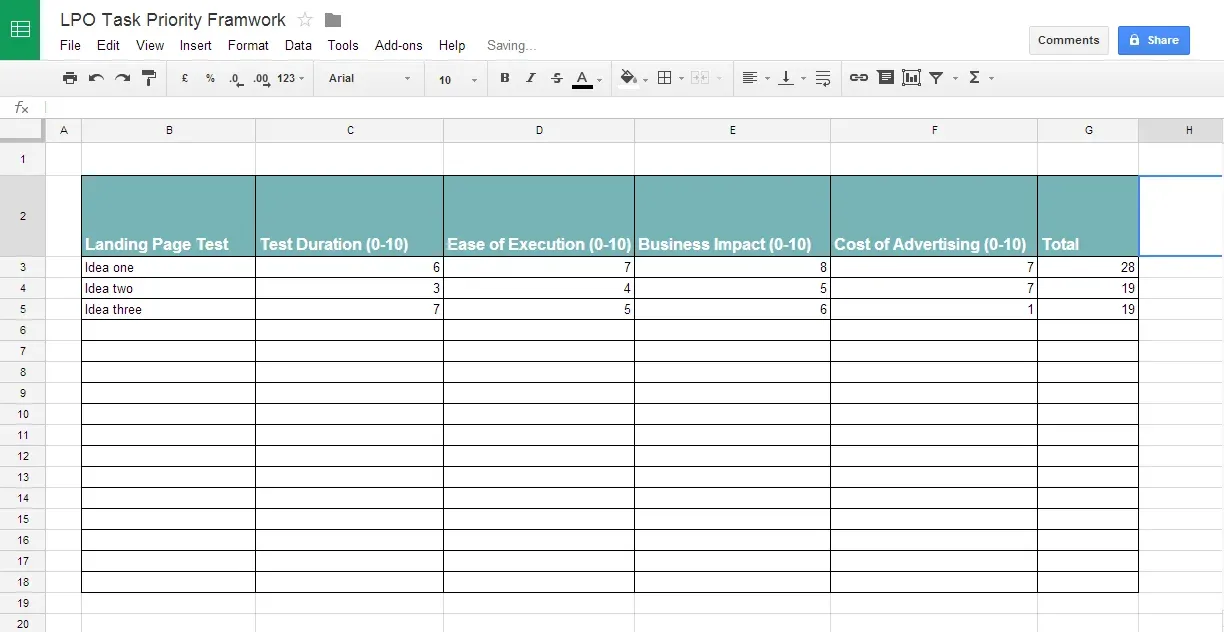 optimization-priority-framework