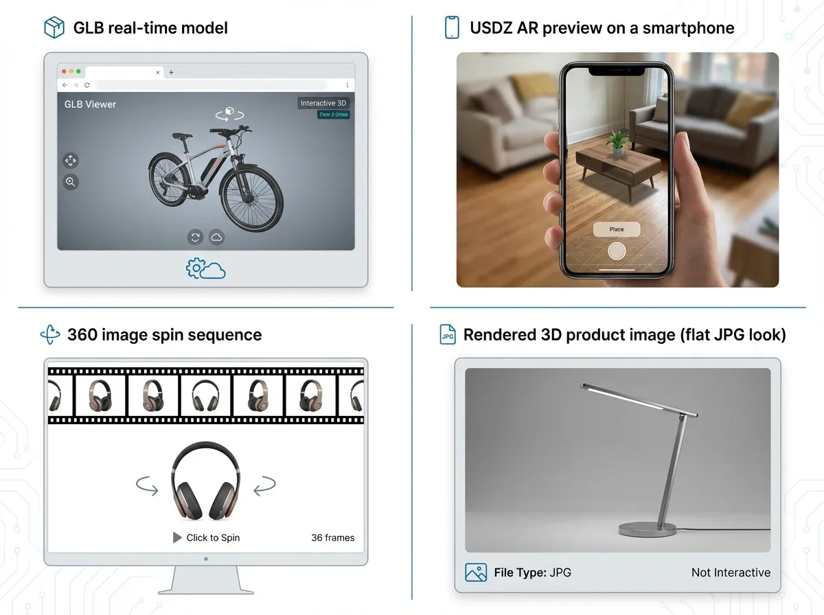 3D asset types you will run into.webp