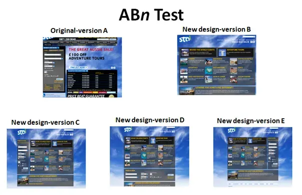 ABTestBlog2