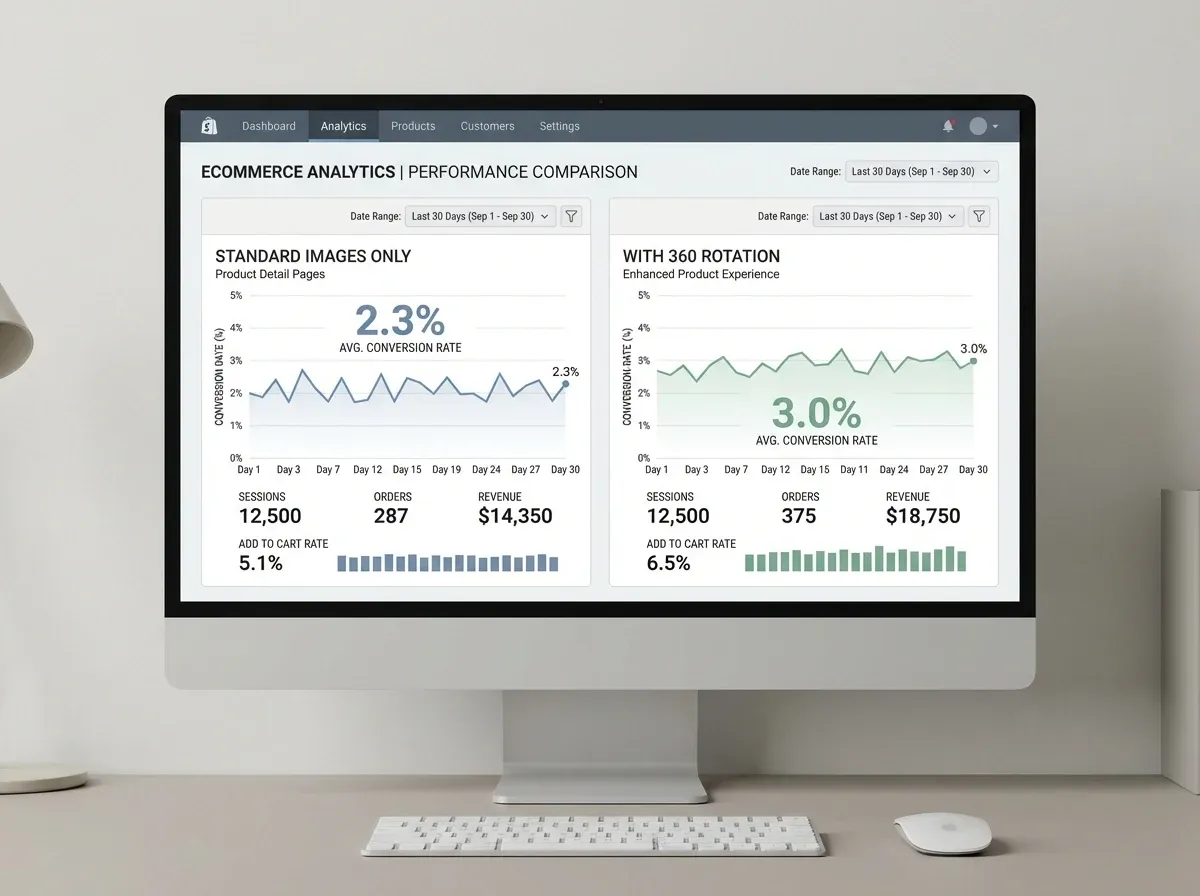 Do spinning images actually sell more.webp