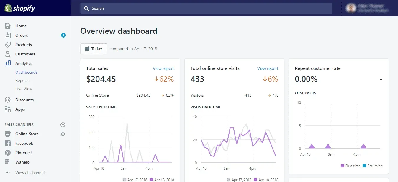Shopify Dashboard 5 2