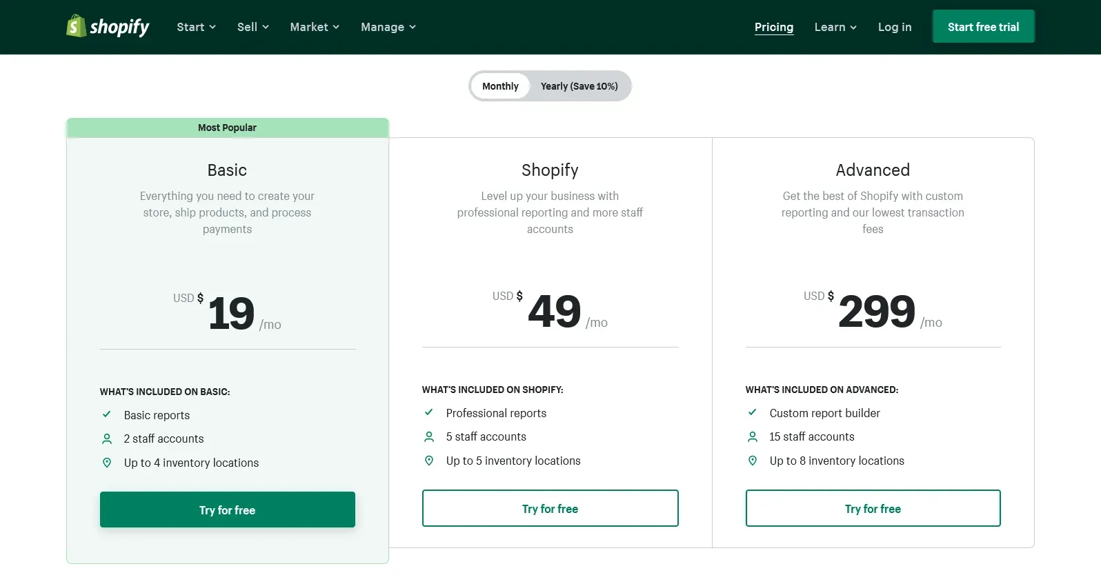 Shopify vs Volusion - Shopify Pricing