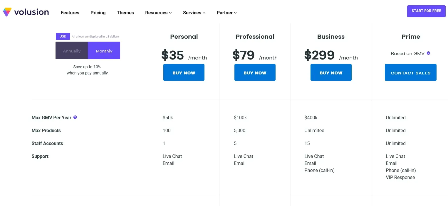 Shopify vs Volusion - Volusion Pricing