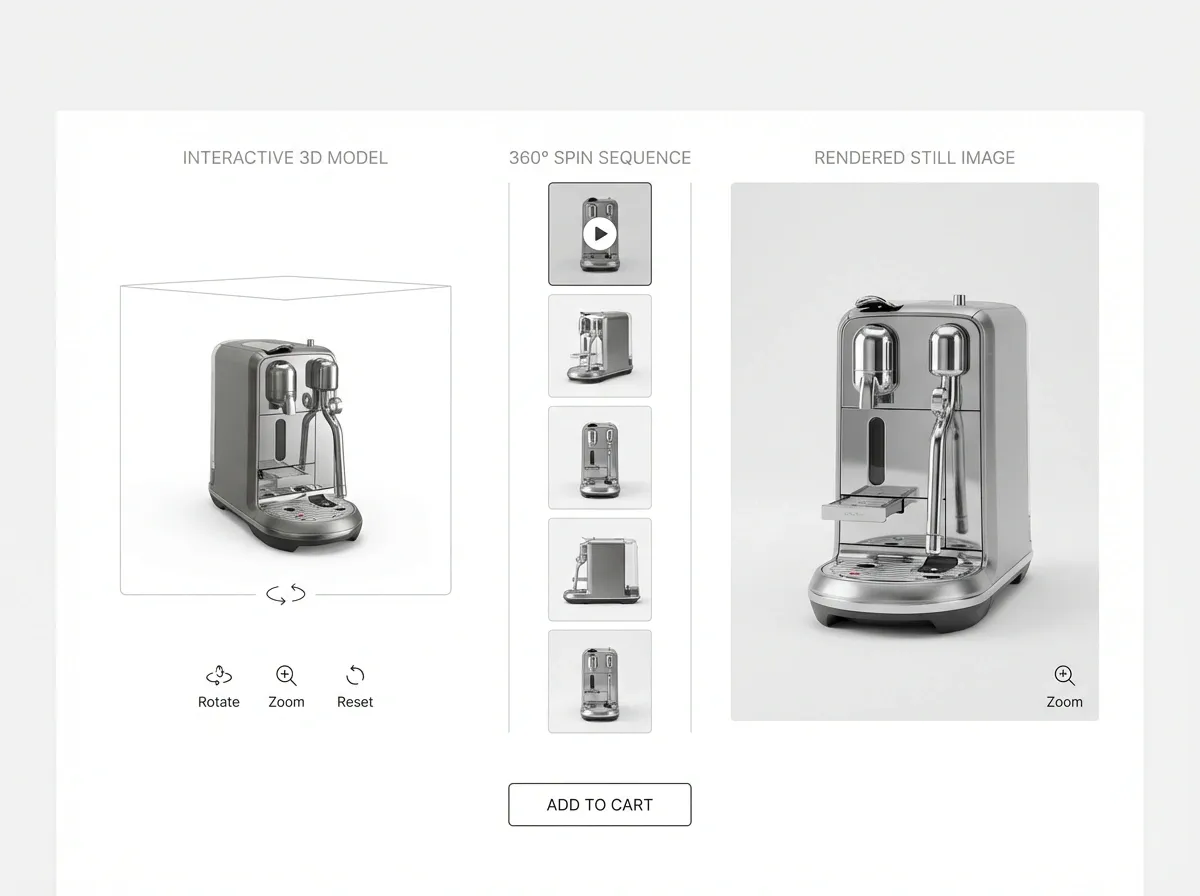 What 3D product images actually are (and what they are not).webp