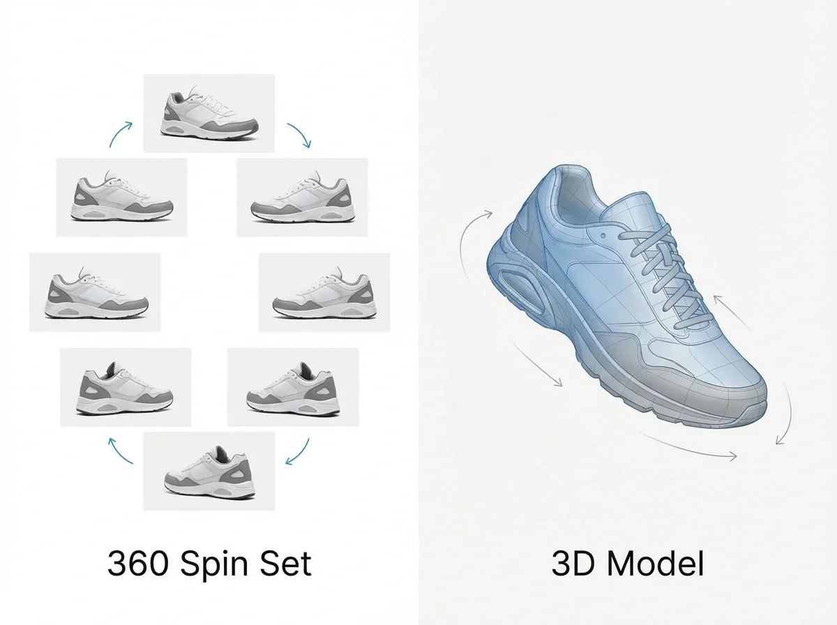 What a 360 Image Is (and What It Is Not).webp