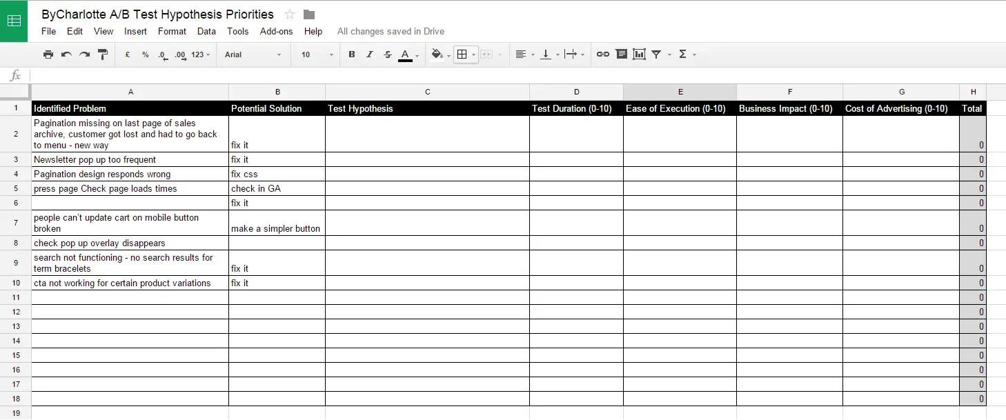 ab-test-hypothesis-framework