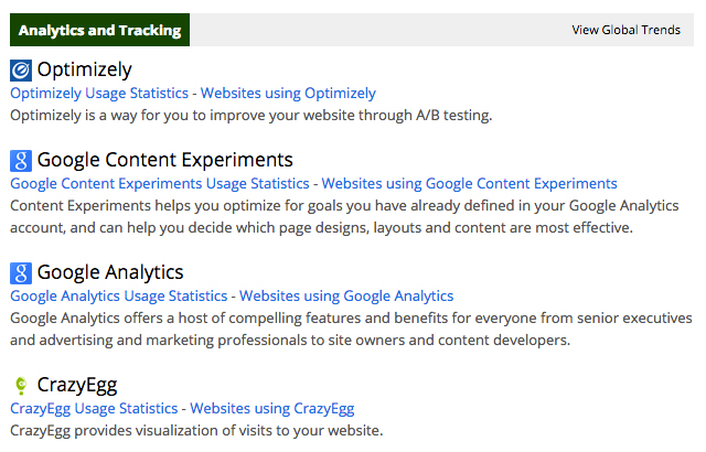 Email list building illustration