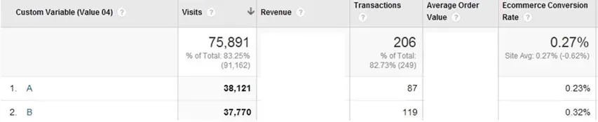 arenaturist-summary-table-1