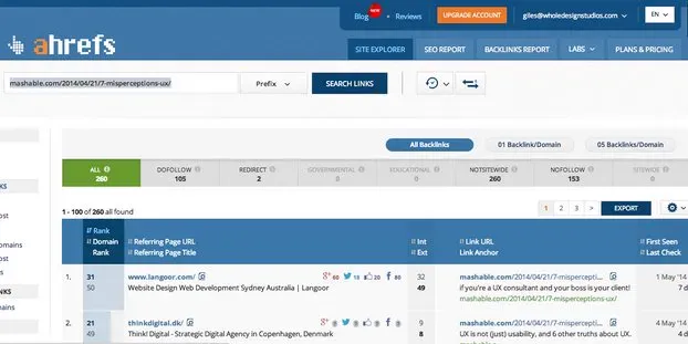 content-marketing-ahrefs