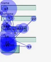 eye-tracking-label-alignment-top-left