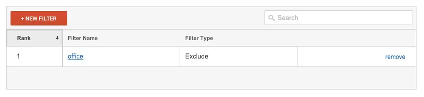 filter google analytics