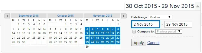 monday-to-sunday-ab-testing-full-weeks-months