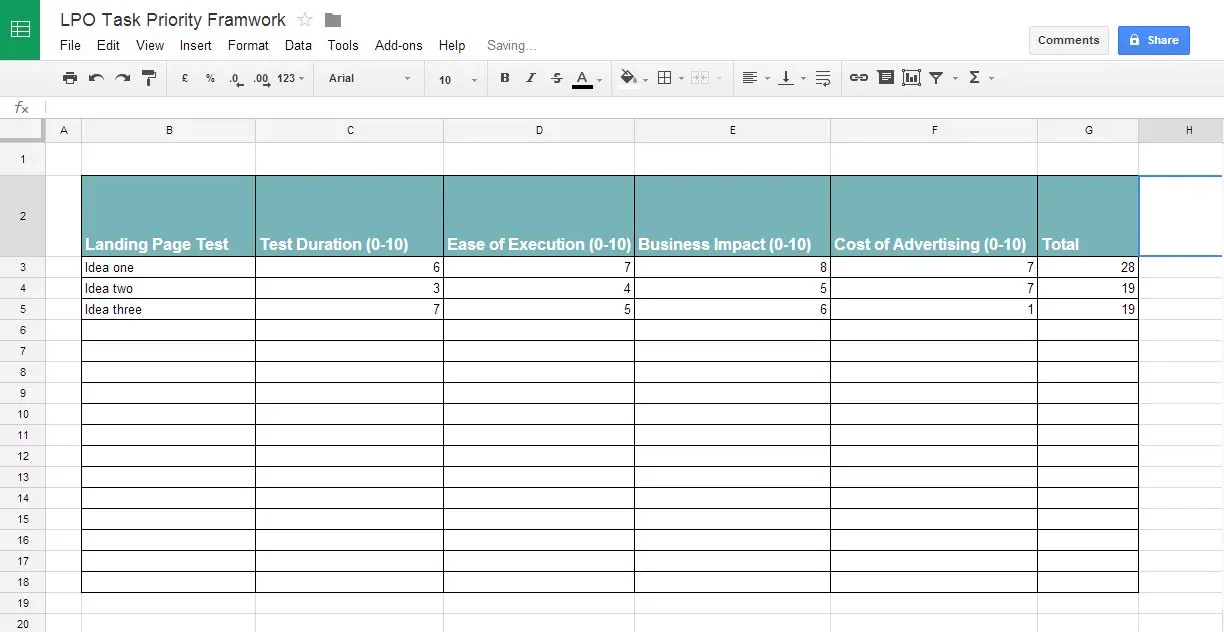 optimization-priority-framework