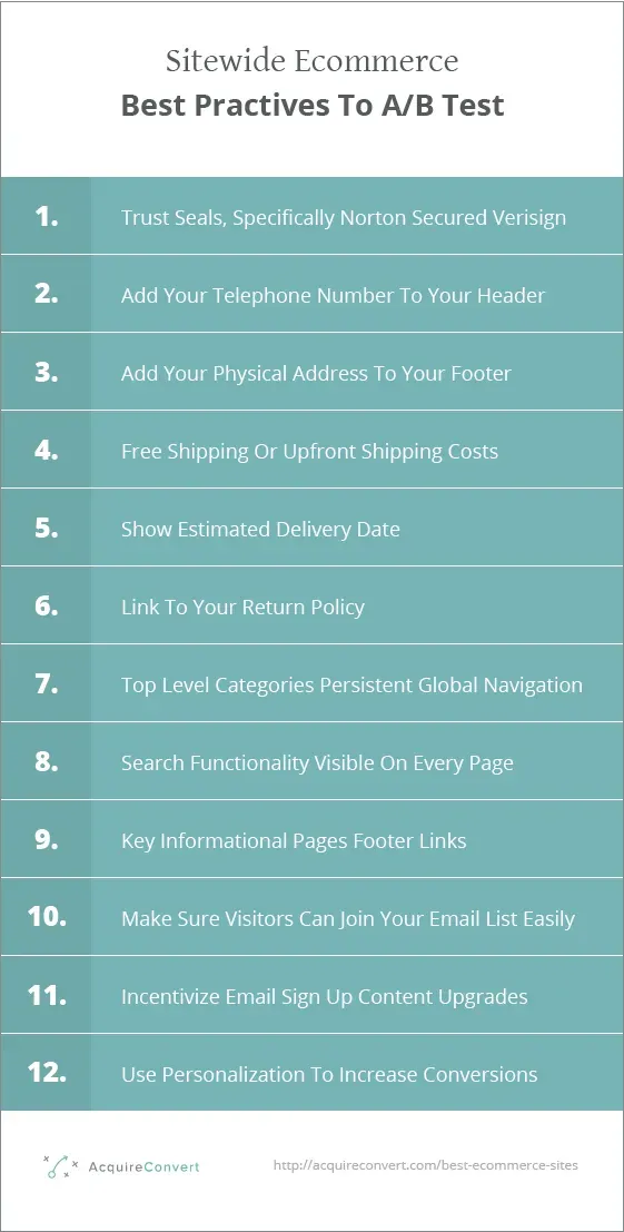 sitewide-ecommerce-best-practices