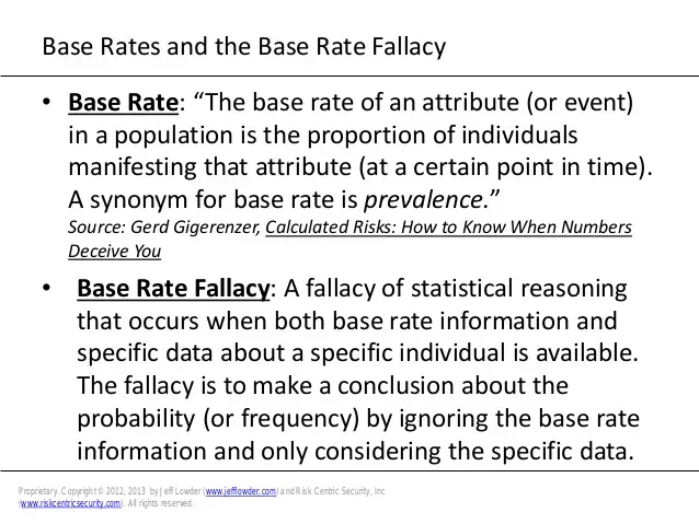 the-base-rate-fallacy-source-boston-2013-14-638