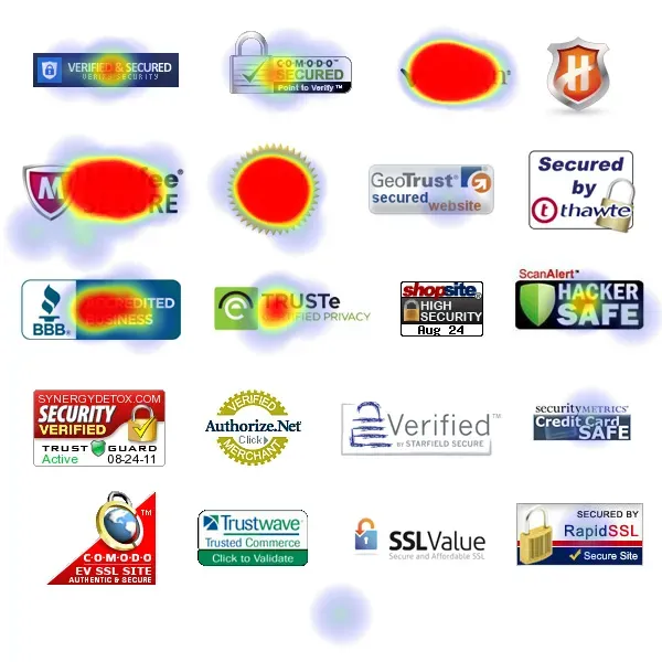 trustSealsActualInsightsHotSpots