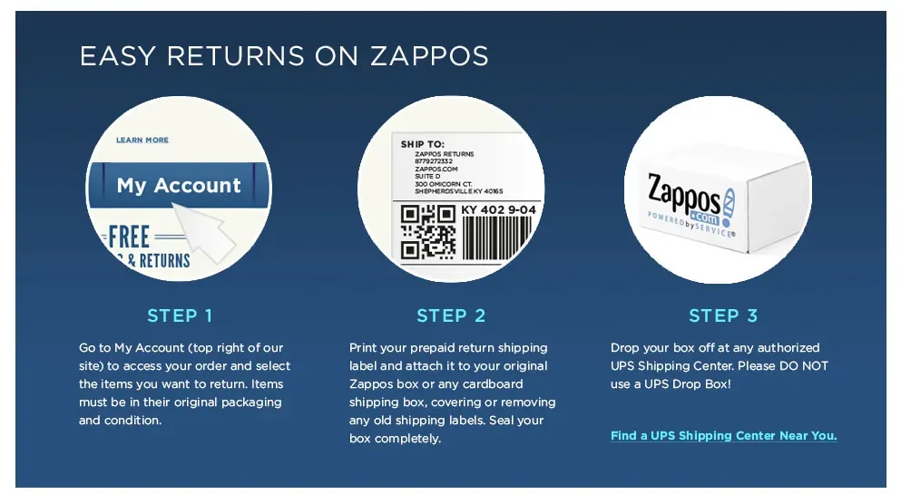 zappos-returns